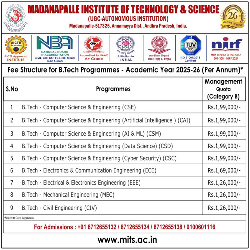 MITS Admission Poster