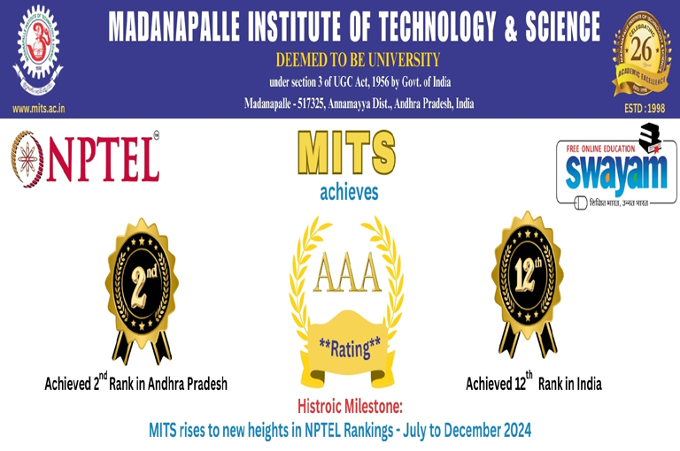 MITS